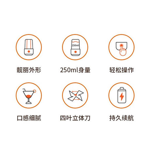 九阳便携榨汁机250ml  L3-C61【分仓直发，72小时发货，周末节假日不发货】 商品图6