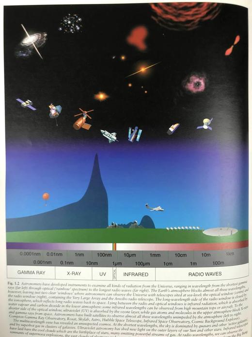 新天文学 数百幅彩色插图 精装16开 商品图6