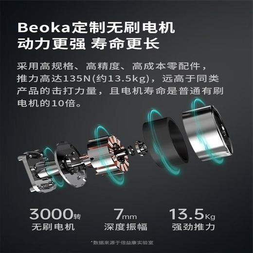 倍益康MINI肌肉按摩仪Q2/台 商品图4