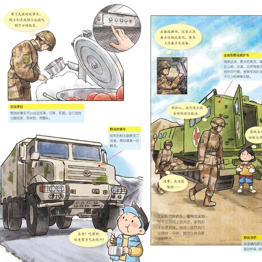 《陆战利刃·陆军科普绘本》（全3册） 商品图5
