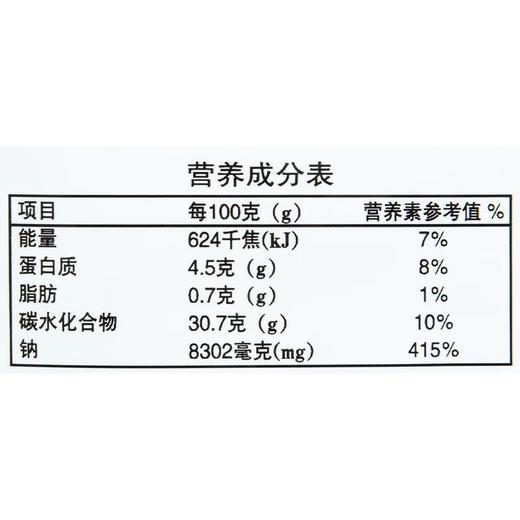 廖排骨五香卤汁130g 商品图2