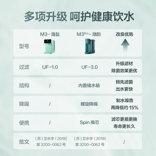 碧云泉  M3直饮净水器 海盐（U35） 商品图2