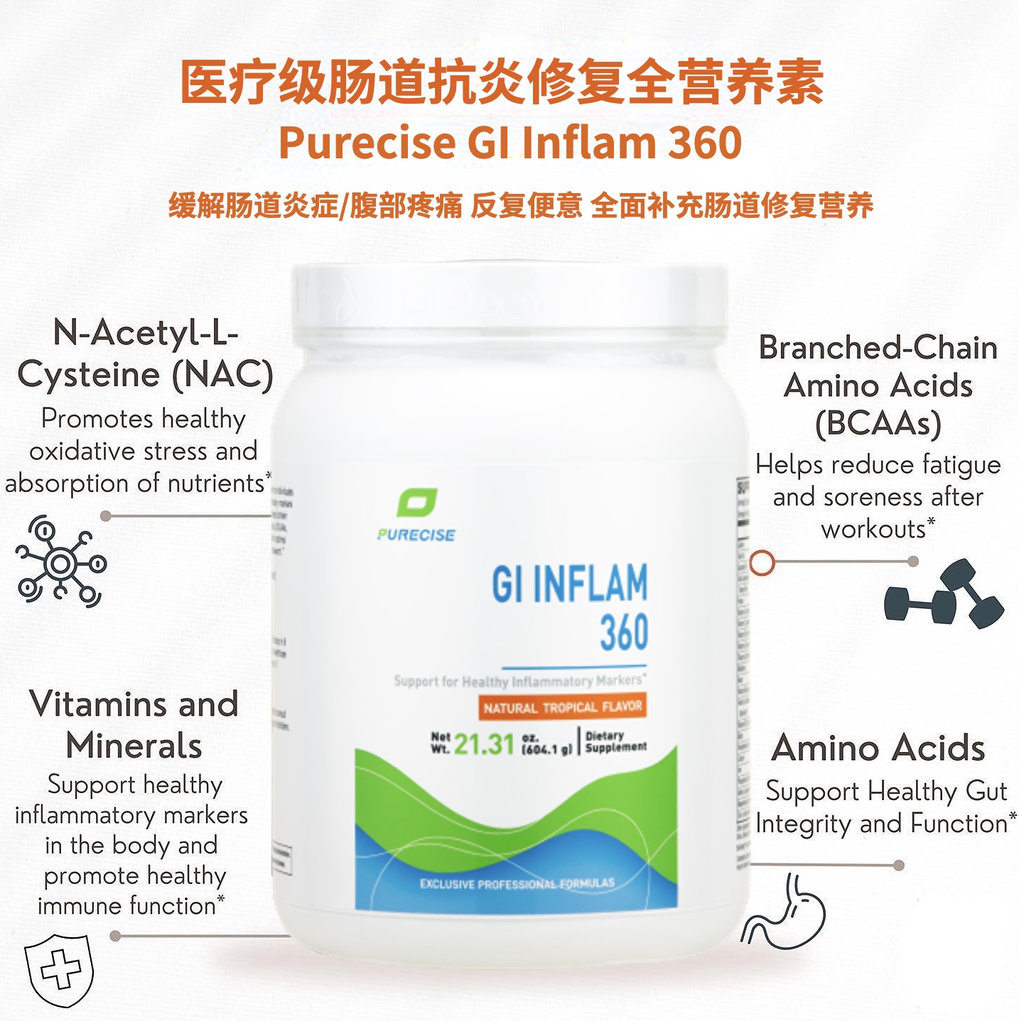【肠道yan症修复全营养素】GI Inflam 360 粉剂  肠道健康支持 全面补充肠道营养 Purecise