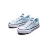 CONVERSE 夏 小童 运动休闲鞋 A03633C 商品缩略图2