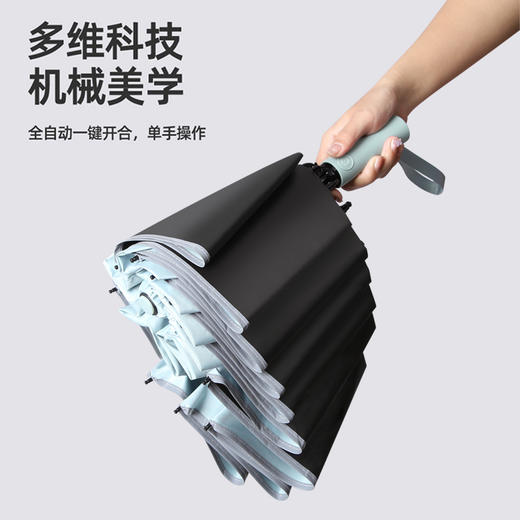 【全新双骨伞骨】20骨反向全自动晴雨两用伞 商品图3