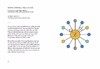Mid-Century Modern: Icons of Design，中世纪时尚：设计图标，产品设计 商品缩略图4