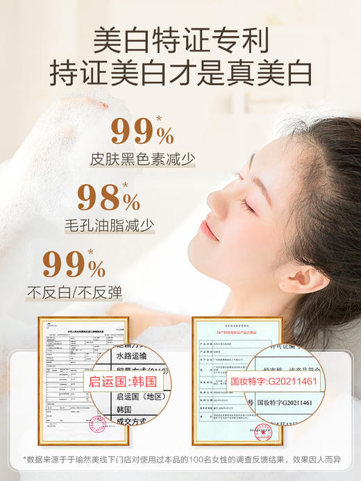 【69元3件、99元5件】【药监特证】瑜然美烟酰胺美白祛黑氨基酸沐浴露保湿净螨去鸡皮护理持久留香 商品图1