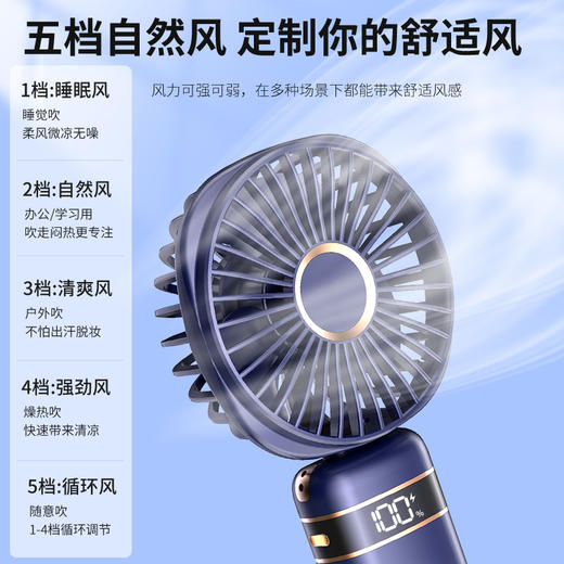 【持久续航！行走的小空调】USB充电户外便携挂脖数显手持电风扇，走到哪凉到哪，可折叠懒人神器！手持/挂脖/桌面都能行！超静音，清爽一夏不怕花妆！ 商品图3
