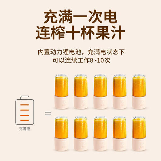 九阳便携榨汁机250ml  L3-C61【分仓直发，72小时发货，周末节假日不发货】 商品图4