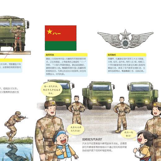《陆战利刃·陆军科普绘本》（全3册） 商品图4