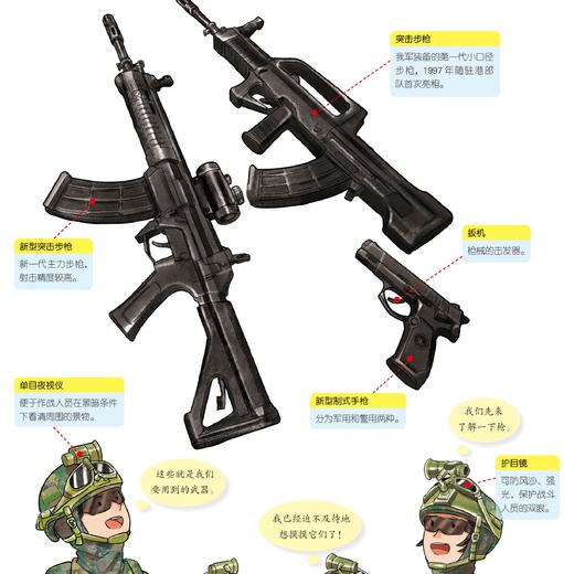 《陆战利刃·陆军科普绘本》（全3册） 商品图12