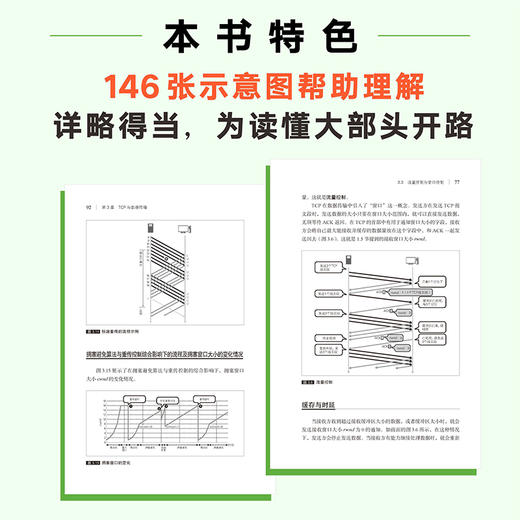 TCP是怎样工作的 网络通信网络协议TCP通信基础局域网TCP/IP工作原理互联技术计算机网络工程师书籍网络基础技术书 商品图2