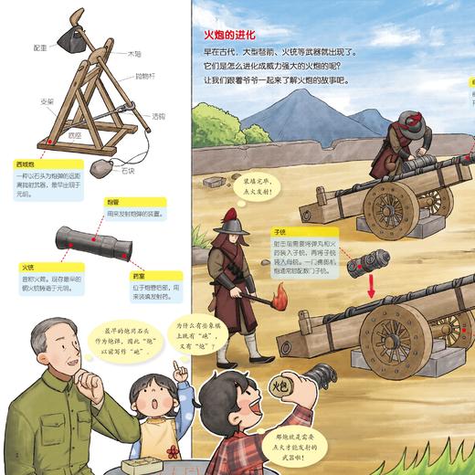 《陆战利刃·陆军科普绘本》（全3册） 商品图8