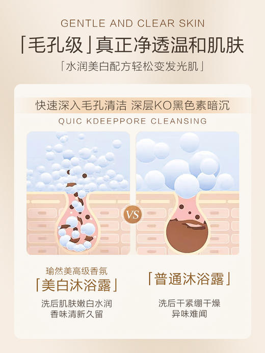 【69元3件、99元5件】【药监特证】瑜然美烟酰胺美白祛黑氨基酸沐浴露保湿净螨去鸡皮护理持久留香 商品图4