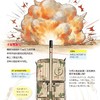 《陆战利刃·陆军科普绘本》（全3册） 商品缩略图9
