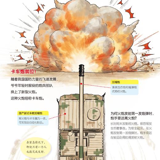 《陆战利刃·陆军科普绘本》（全3册） 商品图9