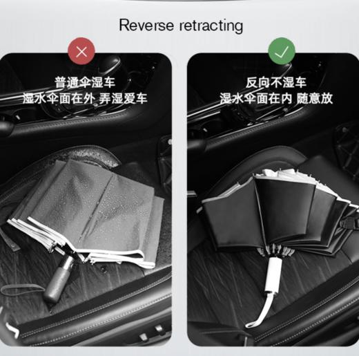 【全新双骨伞骨】20骨反向全自动晴雨两用伞 商品图7
