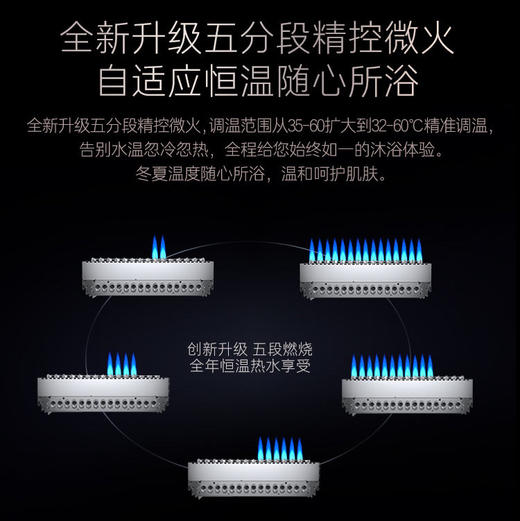 卡萨帝（Casarte）热水器 JSQ31-16CH3UAU1 商品图4