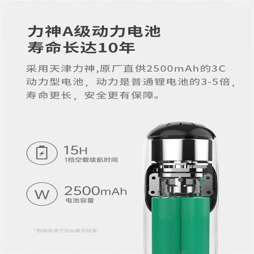 倍益康MINI肌肉按摩仪Q2/台 商品图1