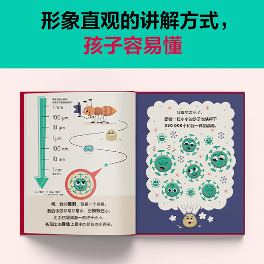 病毒怎么溜进身体里 商品图6