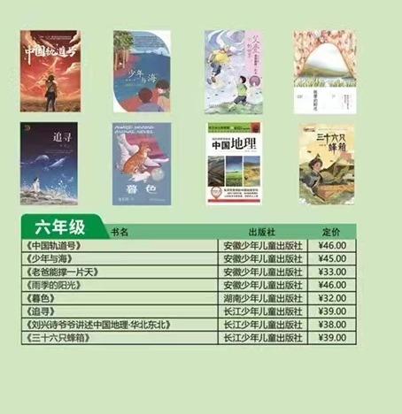 朝阳读书 六年级 商品图0