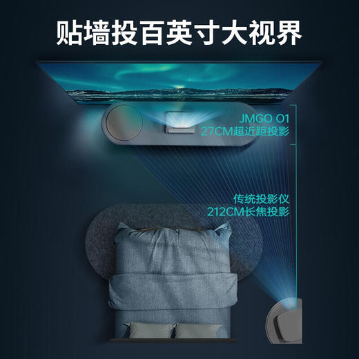 坚果 家用智能投影仪 O1 商品图1