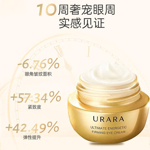 悠莱焕源肌活金致紧塑眼霜15g 商品图1