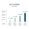 十如仕汗无痕中国领斜纹长袖衬衫-302-01 商品缩略图6