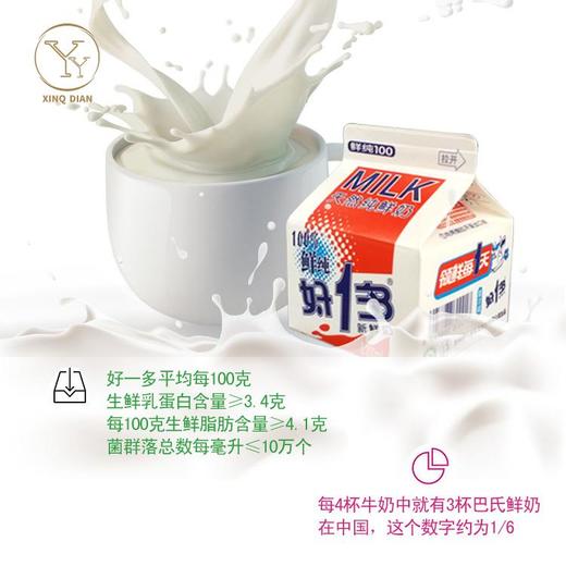 贵州好一多集团出品好一多奶卡 牛奶30盒含配送实体卡扫码兑换 商品图5