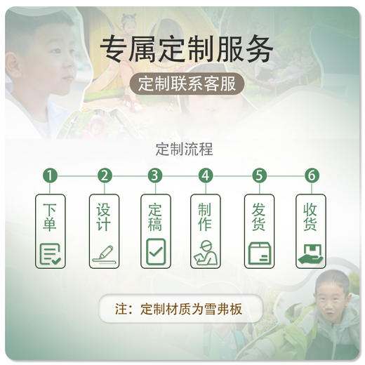 幼儿园理念墙定制室内户外走廊墙面装饰学校文化理念宣传 商品图4