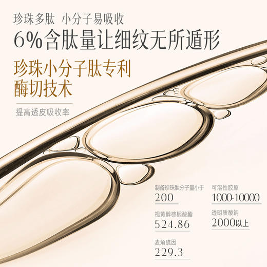 【GN PEARL】京润珍珠 小分子肽紧致复颜霜50g 商品图2