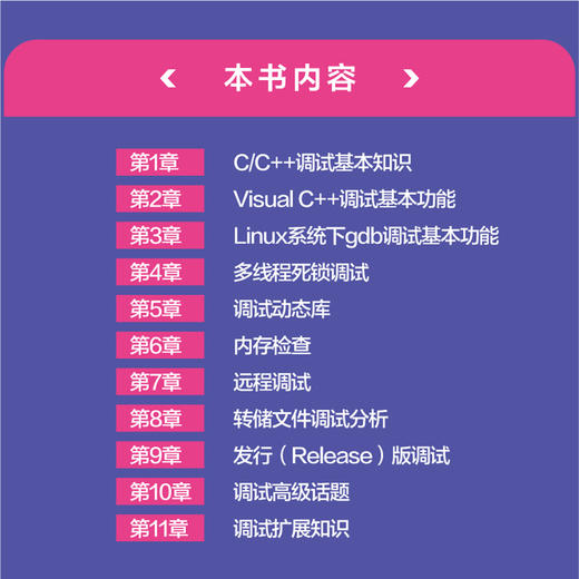 C/C++代码调试的艺术（第2版） C语言C++代码调试程序设计系统开发软件开发驱动开发断点调试 商品图3