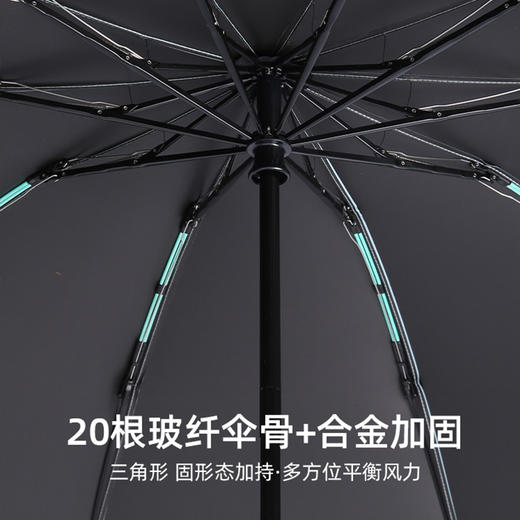 【全新双骨伞骨】20骨反向全自动晴雨两用伞 商品图2