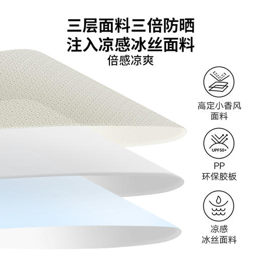 小香风防晒帽 CMS 颗里 防紫外线空顶时尚遮阳帽 商品图5