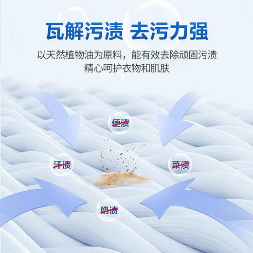 大运河 加香洗衣皂 200g/块*2块/4块/6块 商品图2