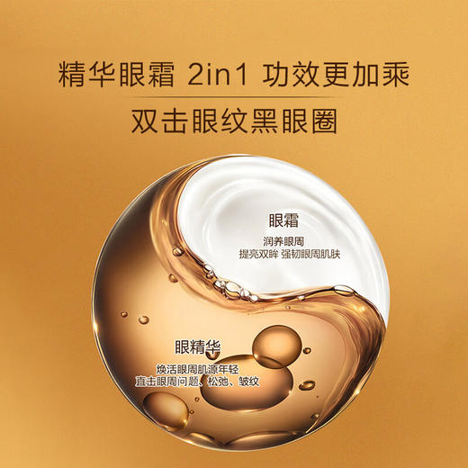 【保税仓】娇韵诗（Clarins）双萃焕活眼部精华眼霜20ML 商品图1