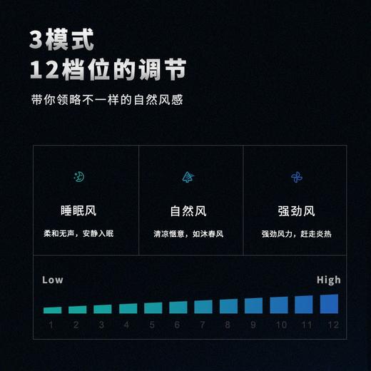 韩国大宇无叶风扇家用空气净化扇节能低噪电扇落地扇立式塔扇遥控 	 F10PRO  商品图2