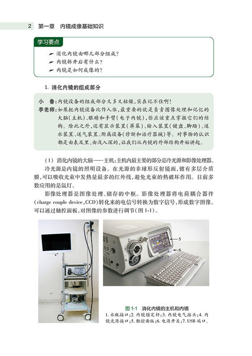 消化道早癌内镜诊断精要 李延青 大圃研 左秀丽 内镜诊断方法基础知识 早癌筛查技巧 实用OE内镜病例 人民卫生出版社9787117345361 商品图4