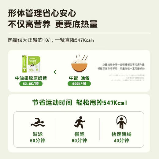 【应季好物】日本森田制药牛油果胶原奶昔代餐固体饮料3盒 商品图2