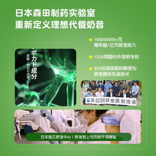 【应季好物】日本森田制药牛油果胶原奶昔代餐固体饮料3盒 商品图1