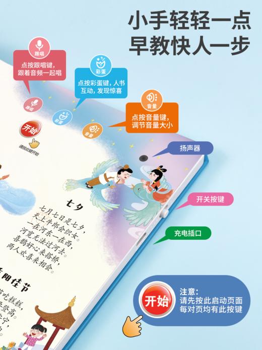 看文明：200个细节里的中国史 商品图3