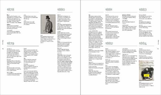 Manet and Modern Beauty - The Artist's Last Years，马奈与现代美——艺术家的最后岁月，绘画 商品图4