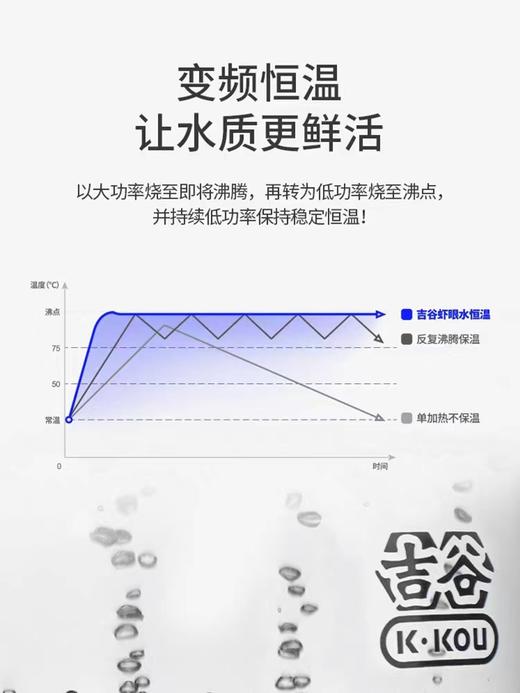 吉谷全自动上水 烧水壶 大容量电热水壶 恒温一体 慕起TC006 商品图3
