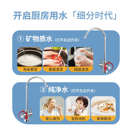 易开得V7 净水器净RO滤芯 CP滤芯滤芯 商品图1