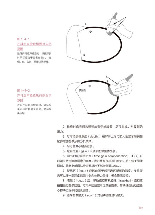 实用产前超声诊断学 吴青青 附视频 胎儿产前超声筛查诊断 常见异常超声征象伴发异常 妇产 放射医学 人民卫生出版社9787117330558 商品图4