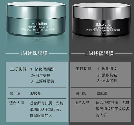 韩国JM 珍珠/蜂蜜眼膜-60片 商品图4