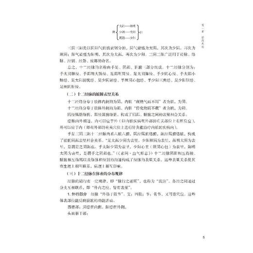 新编针灸临床实用手册 商品图3