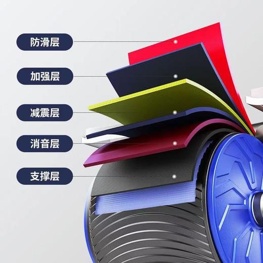 【初学者居家健身打卡 送跪垫】腹肌轮肘撑自动回弹，容易坚持，减少手臂代偿，收腹瘦肚子神器！卷线运动健身器材家用，男练腹肌，女练马甲线，每天3分钟，再厚的肚皮也能“玩”出马甲线！ 商品图3