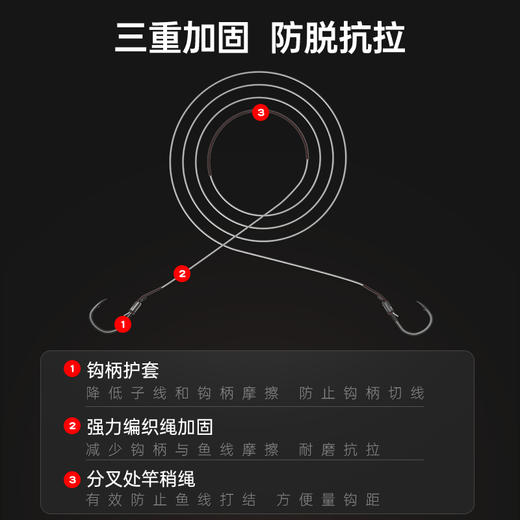 佳钓尼大物子线双钩绑好套装成品青鱼钩伊势尼巨物钩加强子线双钩 商品图2