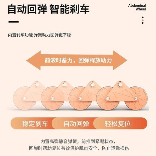 【初学者居家健身打卡 送跪垫】腹肌轮肘撑自动回弹，容易坚持，减少手臂代偿，收腹瘦肚子神器！卷线运动健身器材家用，男练腹肌，女练马甲线，每天3分钟，再厚的肚皮也能“玩”出马甲线！ 商品图5